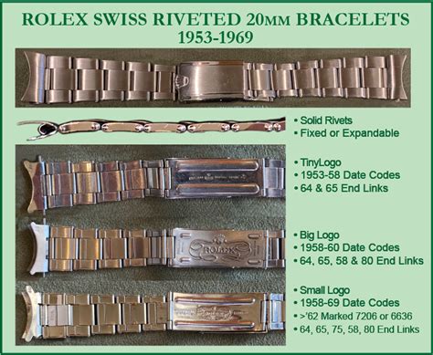 rolex riveted bracelet|rolex bracelet size chart.